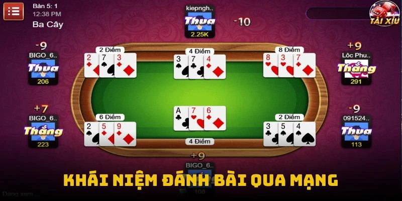 Khái niệm đánh bài qua mạng